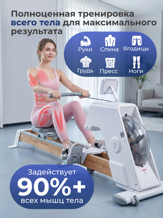 Гребной тренажер DFC YESOUL SQ-RM2002YL, водный