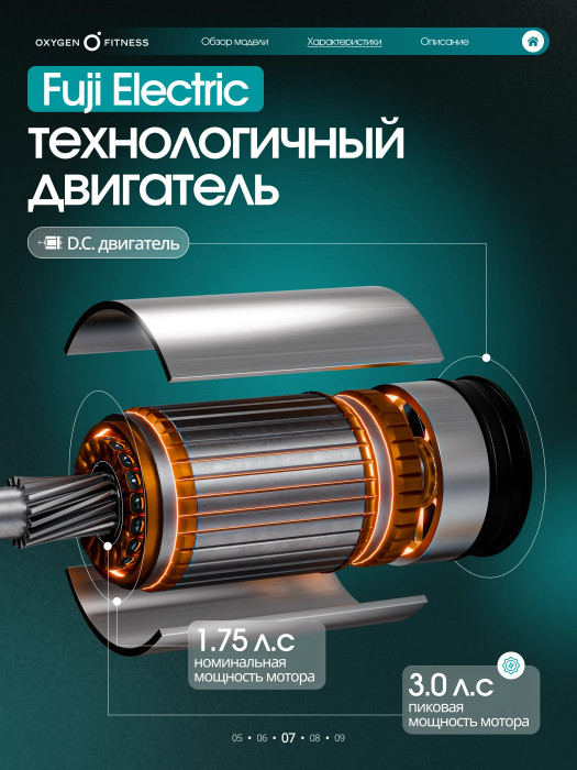 БЕГОВАЯ ДОРОЖКА ДОМАШНЯЯ OXYGEN FITNESS STRIDE (ЧЕРНЫЙ)