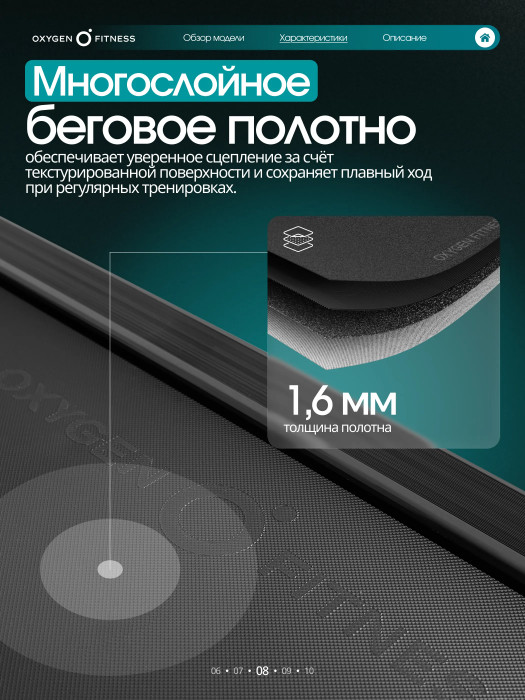 БЕГОВАЯ ДОРОЖКА ДОМАШНЯЯ OXYGEN FITNESS STRIDE (ЧЕРНЫЙ)