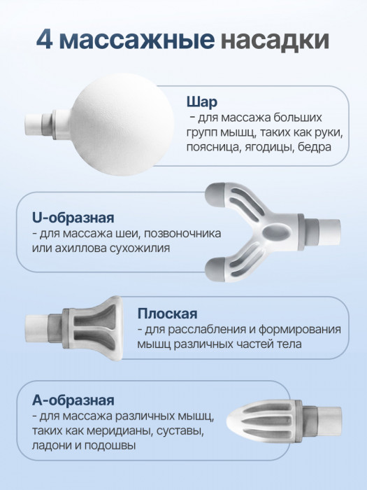 Перкуссионный массажер для тела, шеи и спины DFC YESOUL