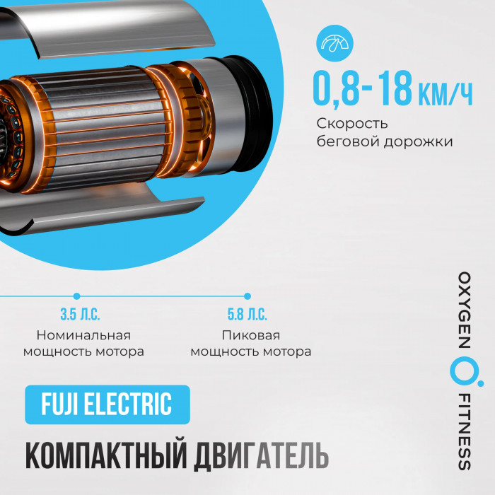 БЕГОВАЯ ДОРОЖКА ПОЛУКОММЕРЧЕСКАЯ OXYGEN FITNESS COBALT TFT PRO